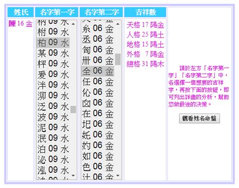 人格17劃|一張表看懂姓名筆劃與你人生的關聯